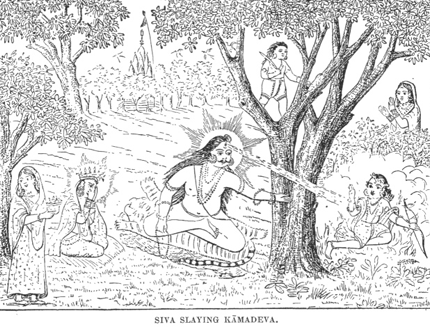 Lord Siva and Goddess Shakti, indicating dual aspects of the Lord, Prakrithi (Nature) and Purusha (Self). Beyond this concept of duality